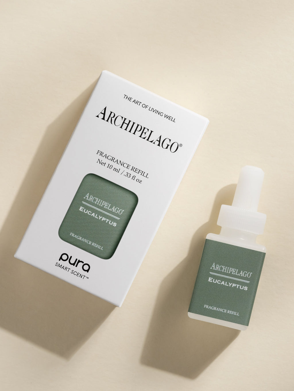 Eucalyptus - Scents That Set the Scene