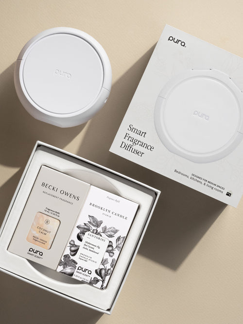 Best Sellers Set - Fragrance That Fits Your Life