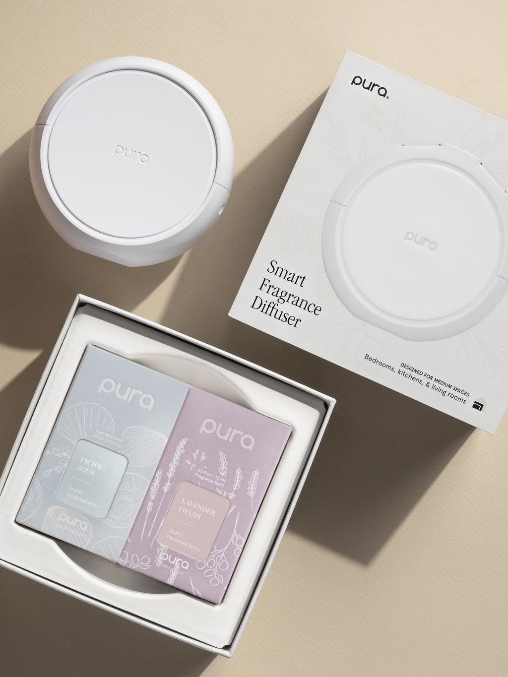 Serenity Set - Let Your Home Smell Fresh