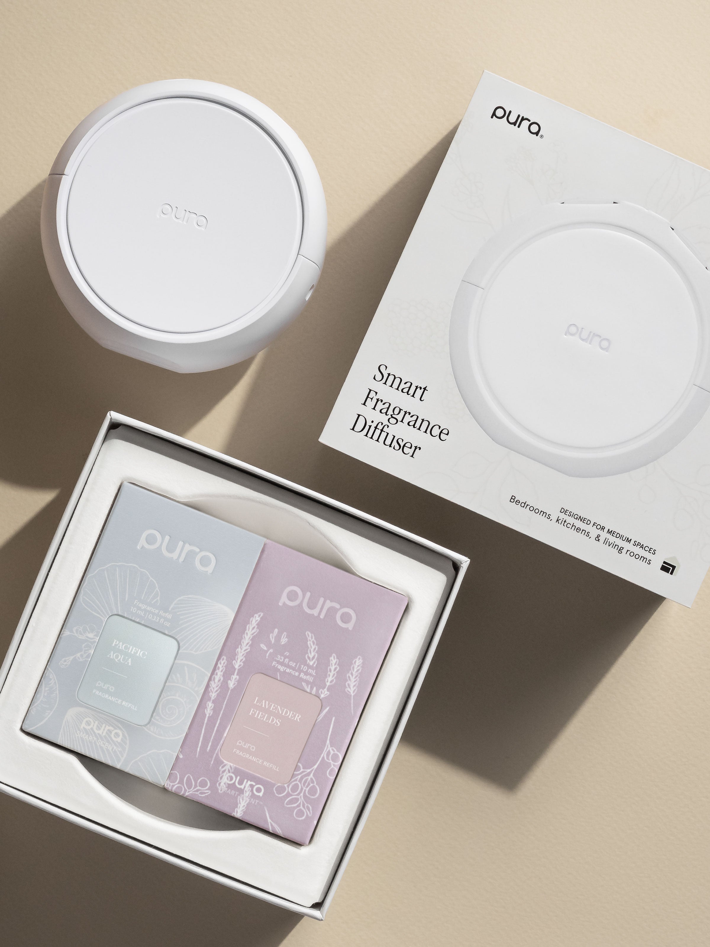 Serenity Set - Let Your Home Smell Fresh