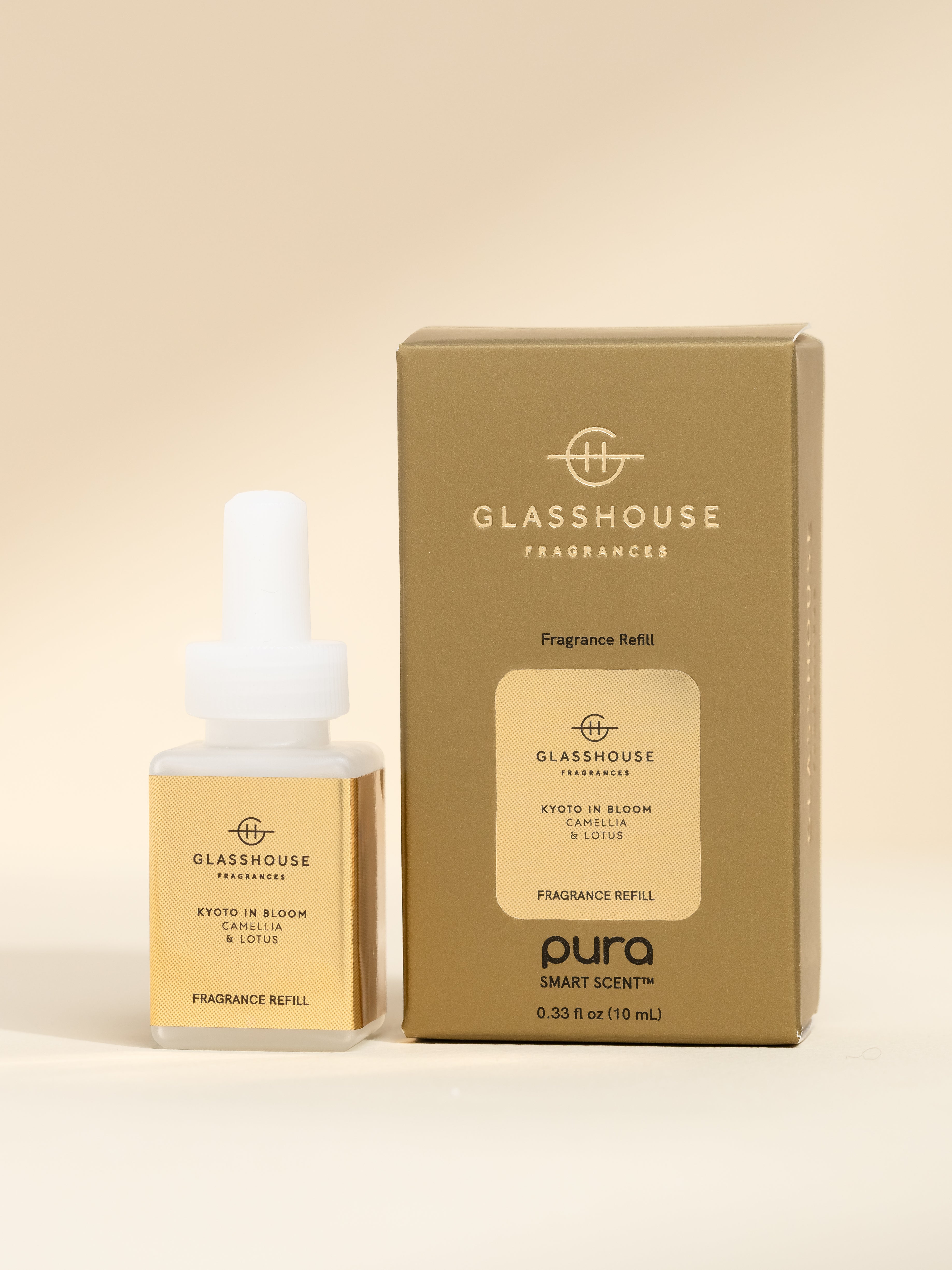 Kyoto in Bloom - Fragrance That Fits the Room