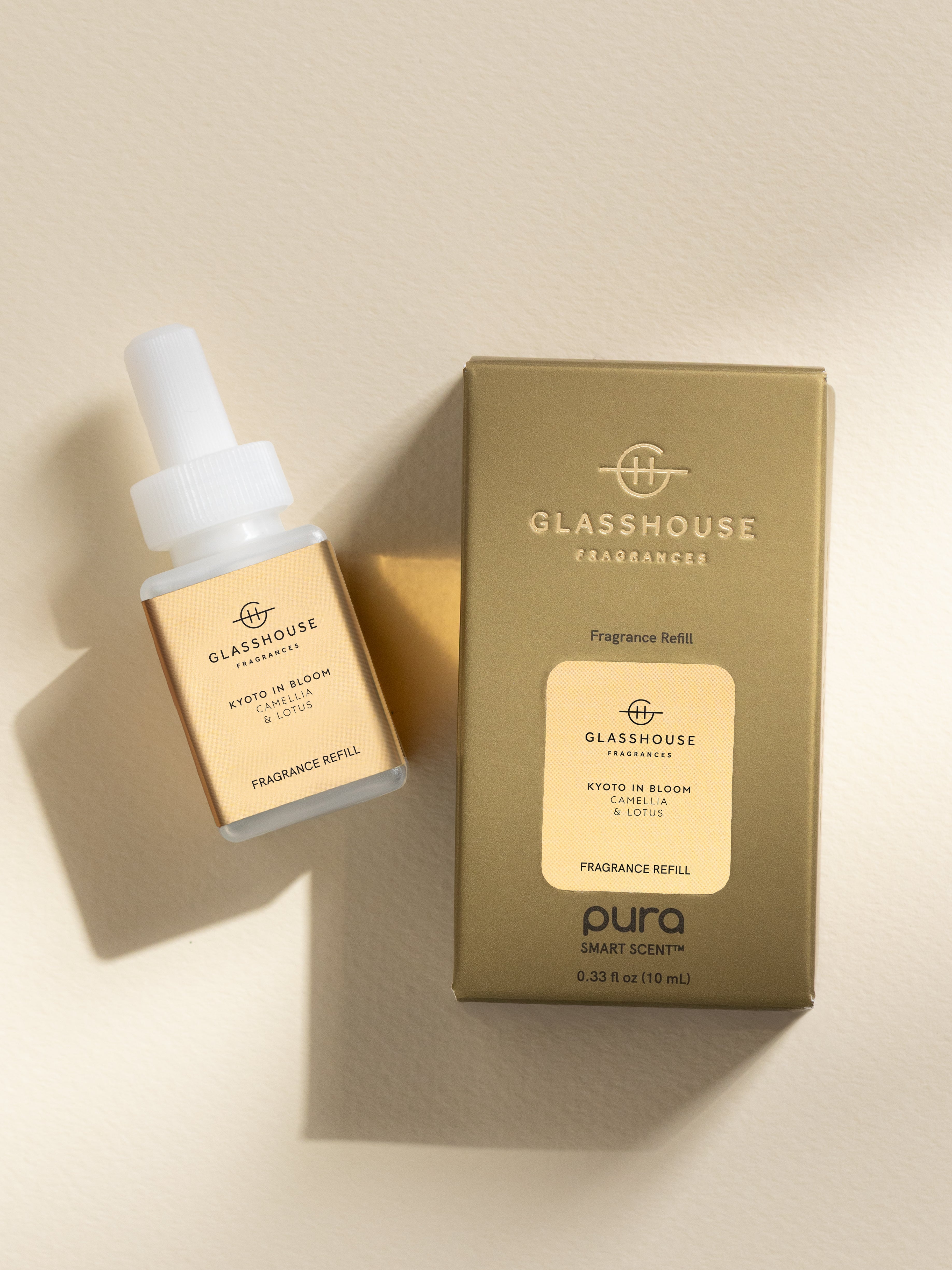 Kyoto in Bloom - Fragrance That Fits the Room