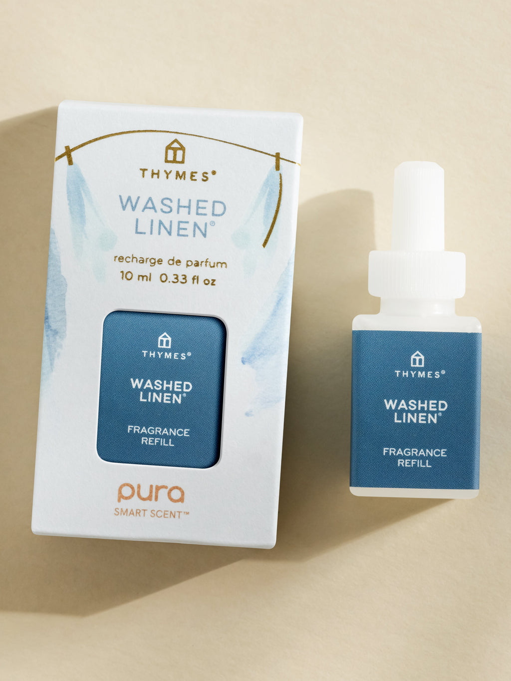 Washed Linen - Add Scent to Your Routine