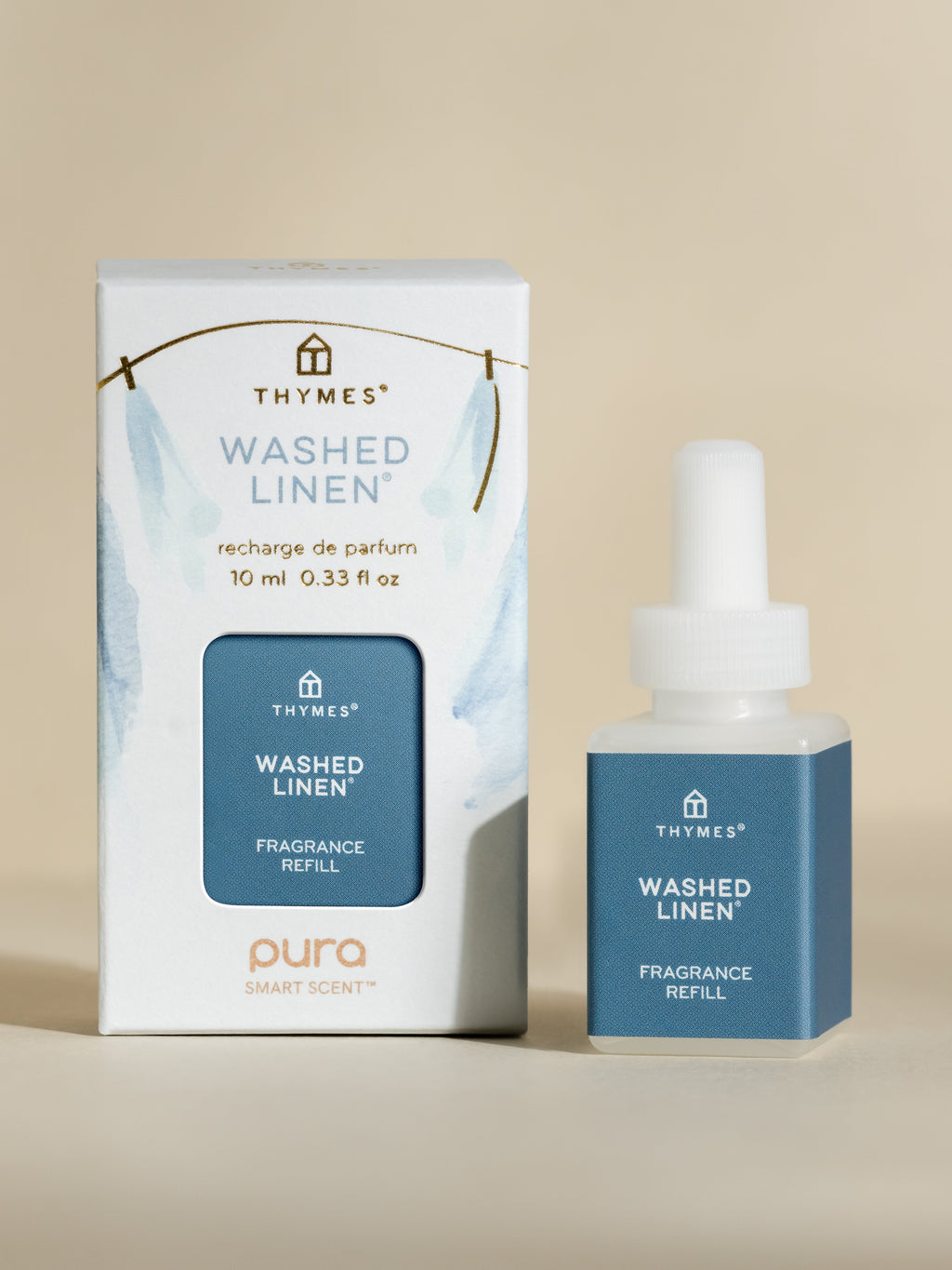 Washed Linen - Add Scent to Your Routine