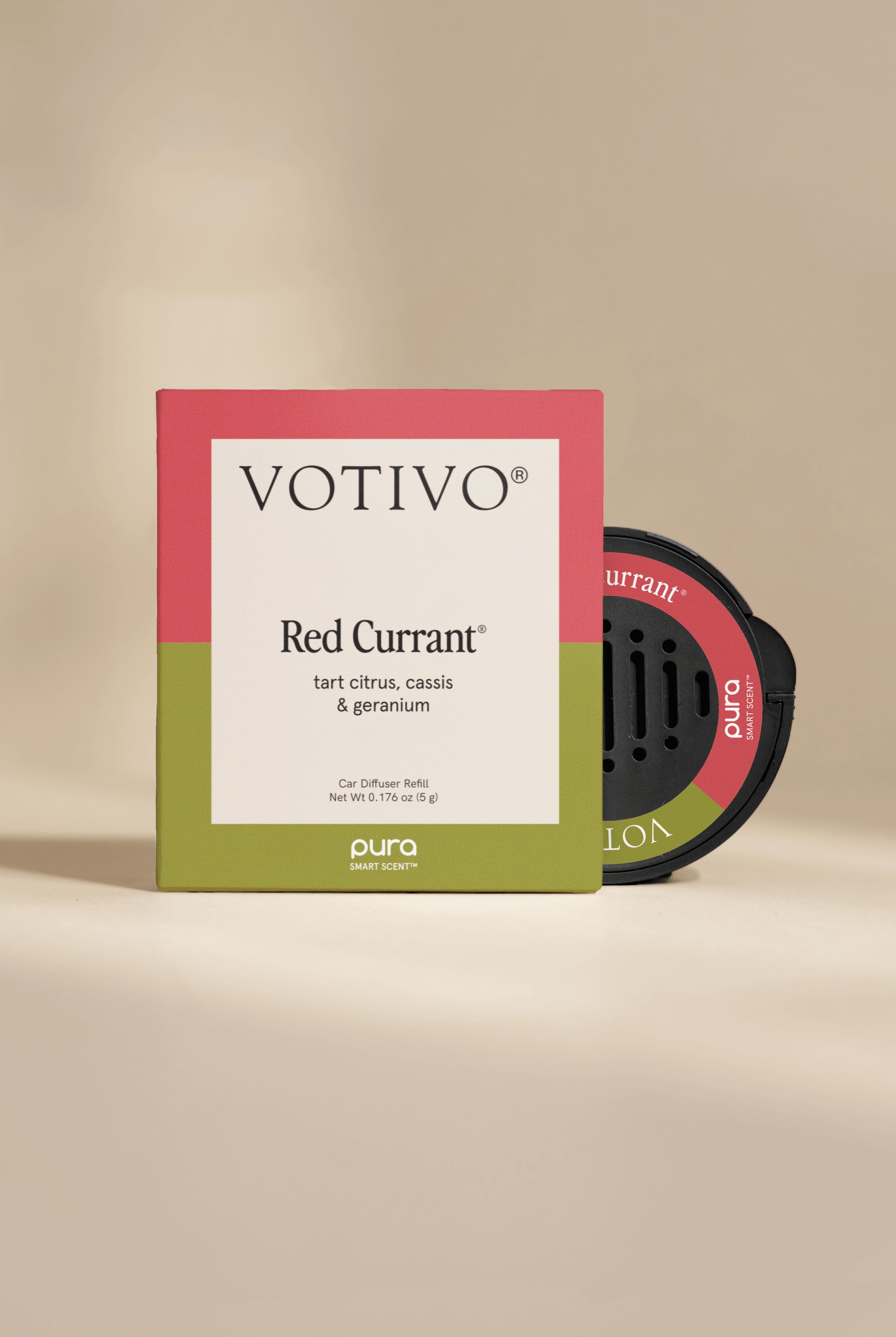 Red Currant - Freshness You Can Control
